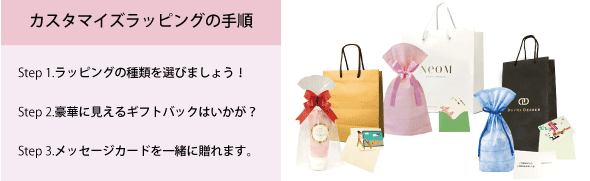 BeautyPassportのギフトのポイント